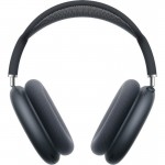 Наушники Apple AirPods Max (с разъёмом USB Type-C, полуночный)