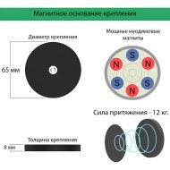 Магнитный держатель Zarrumi Magnetto I